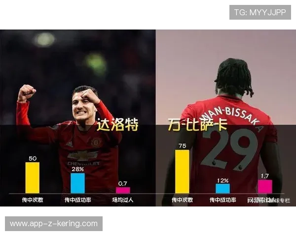 曼联或着手设计新赛季的替补人员考核指标 曼联或着手设计新赛季的替补人员考核指标